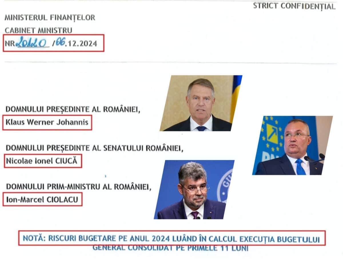 Decidenții români au fost avertizați despre riscul unui derapaj bugetar major în 2024