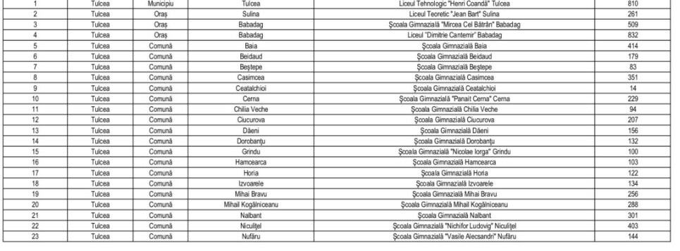 Captura de ecran 2026 01 06 150650 Captura de ecran 2026 01 06 150650