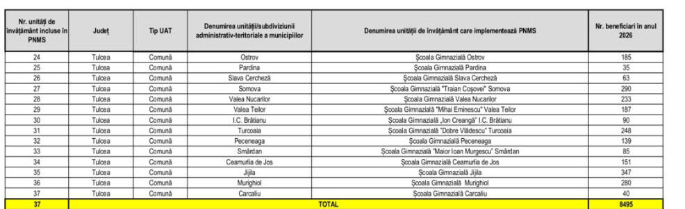 Captura de ecran 2026 01 06 150741 Captura de ecran 2026 01 06 150741