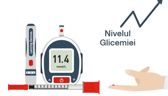 18teste diabet.jpg