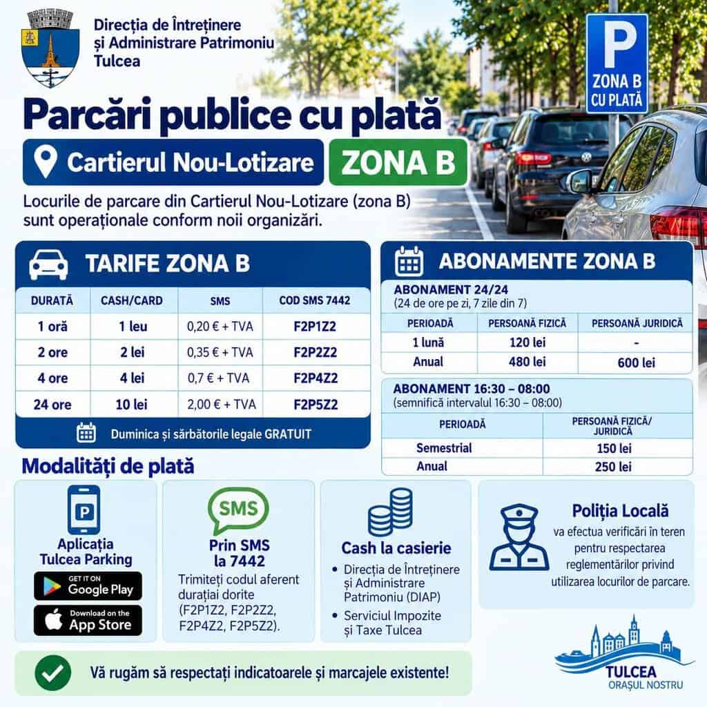 Șoferii plătesc de acum pentru parcare în Cartierul Nou-Lotizare din Tulcea. Cât costă ora